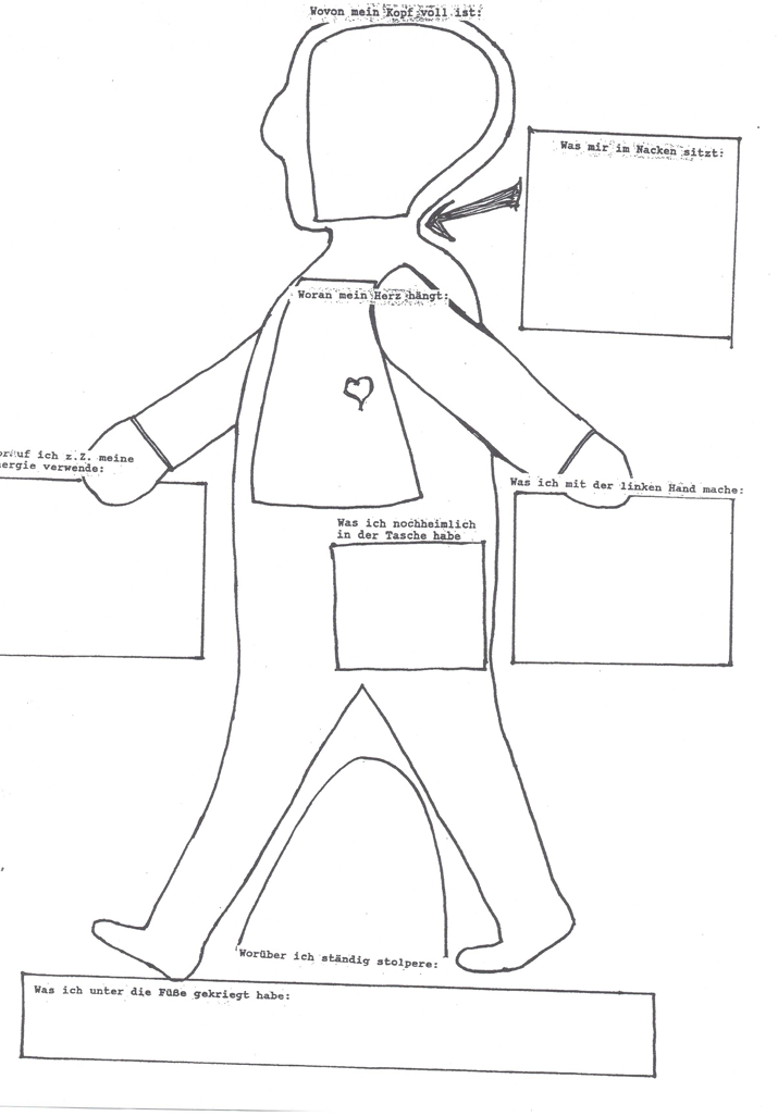 Wovon mein Kopf voll ist - Vorlage