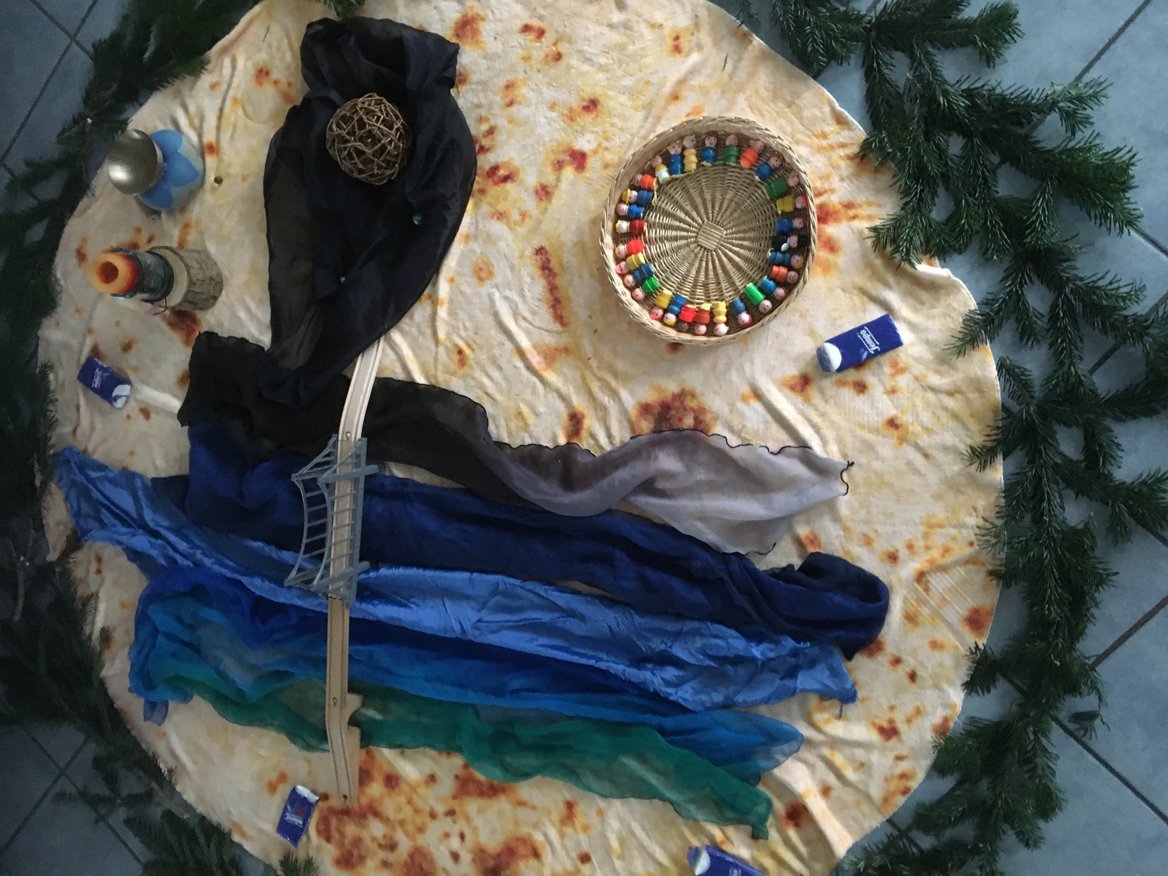 Brücke - Wo stehe ich?